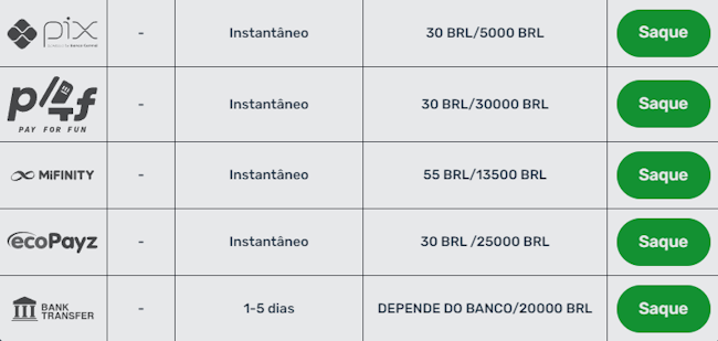 Aplicativos para assistir jogos ao vivo