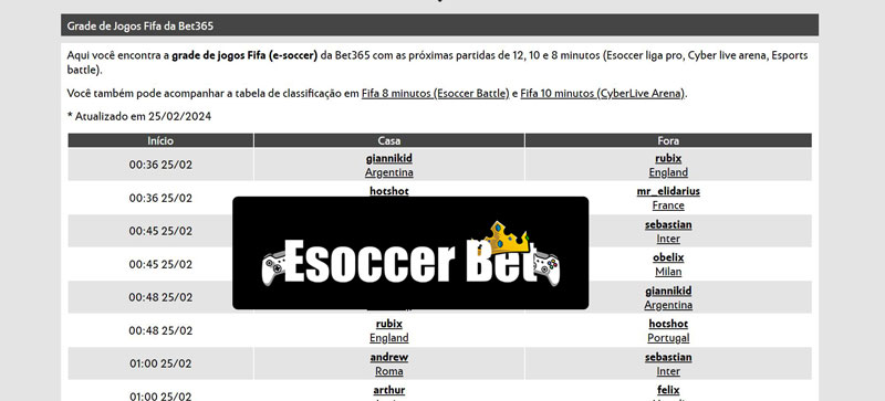 Bet365 cassino