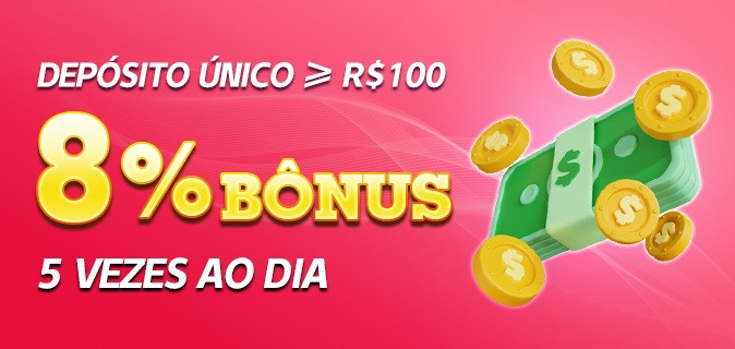 Bet7.com cadastro
