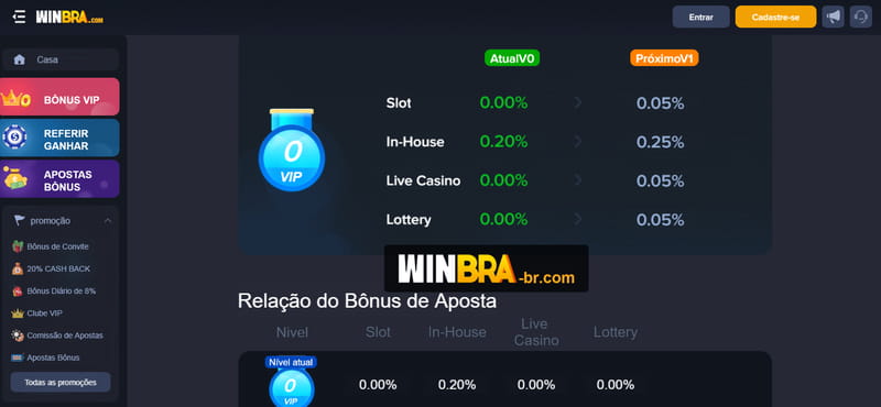 Assistir futebol gratis