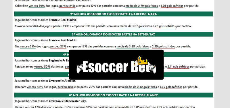 Betf12